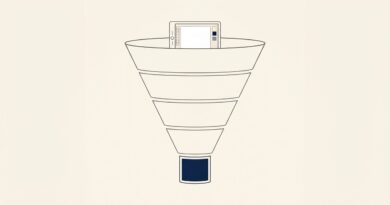 best website builder for small business conversion funnel