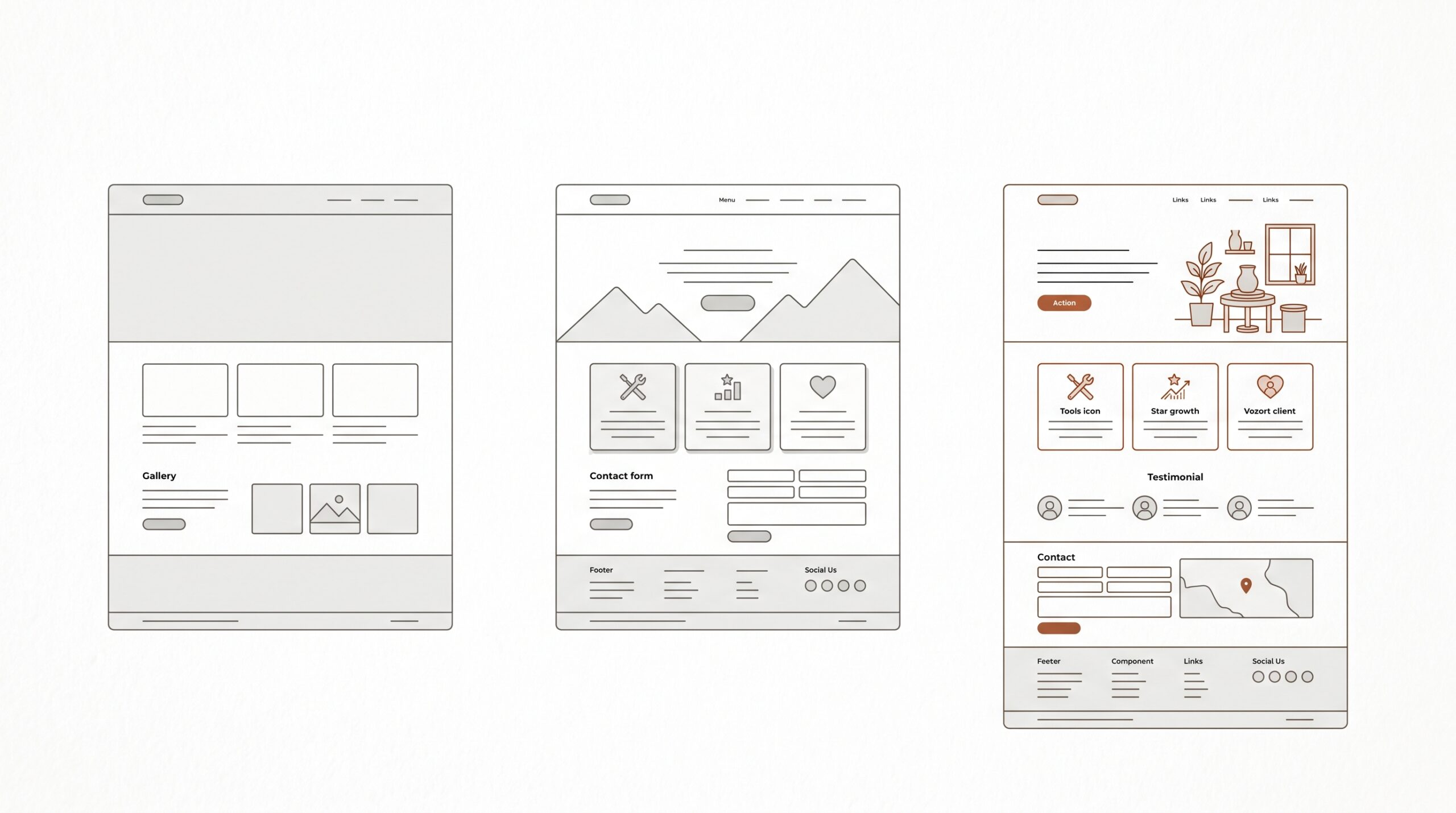 best website builder for small business iteration sequence