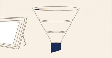 free website builder conversion funnel diagram