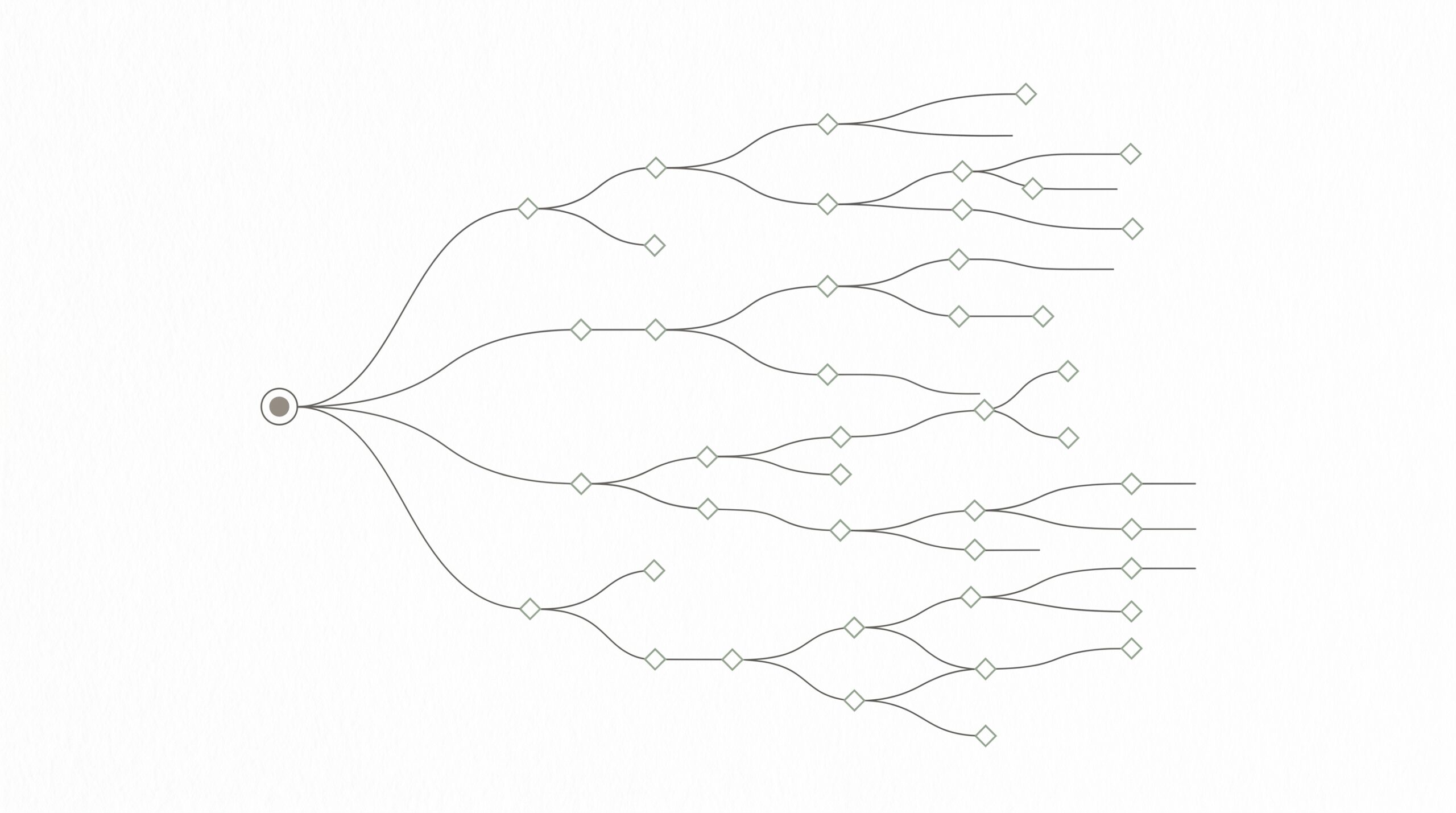 ai chatbot for business branching automation logic