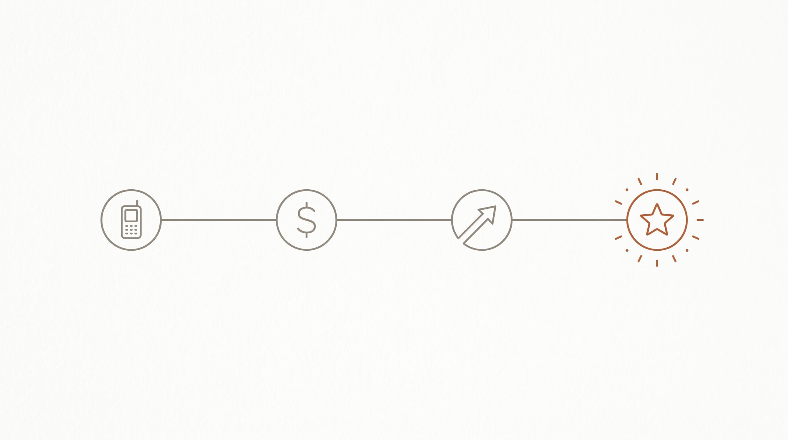 these AI systems enterprise growth timeline