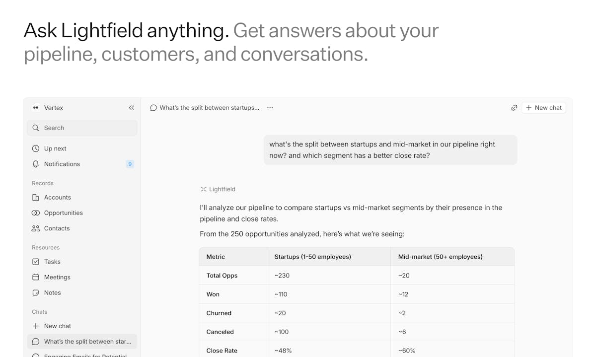 Lightfield AI agent drafting follow-up emails and board reports from CRM data