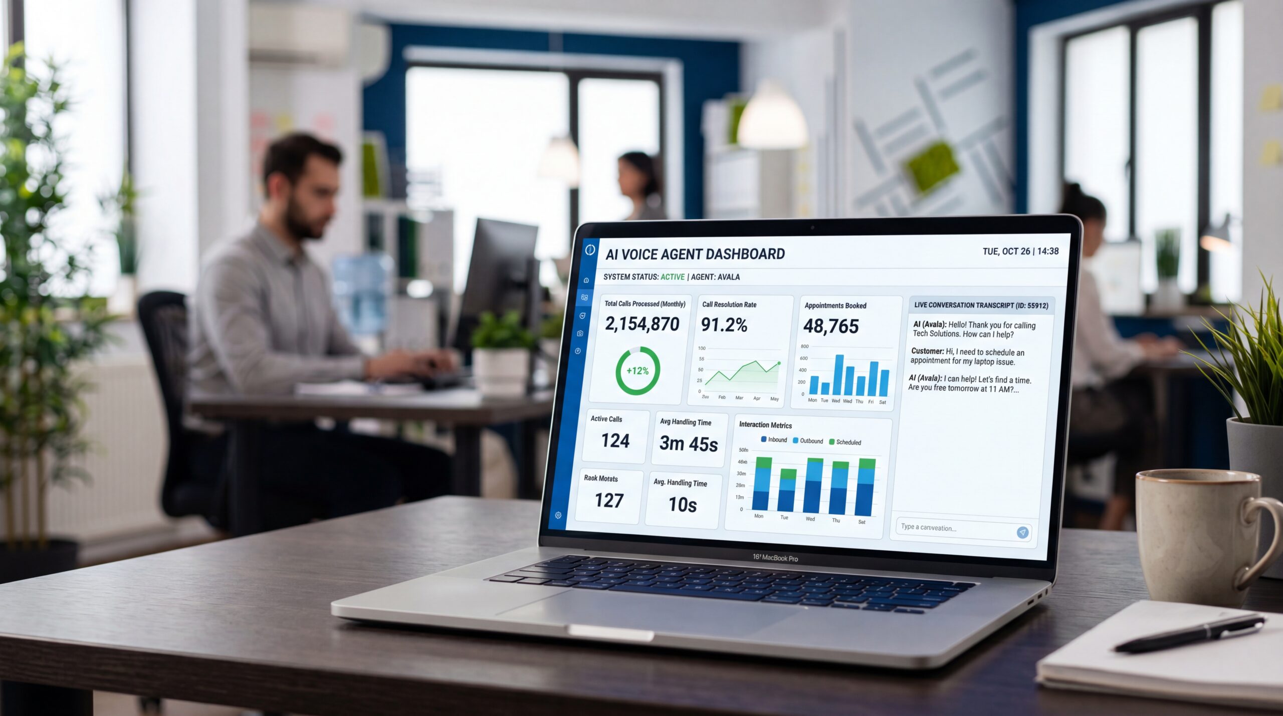 fonio AI phone agents small business — AI voice agent dashboard interface showing call resolution analytics