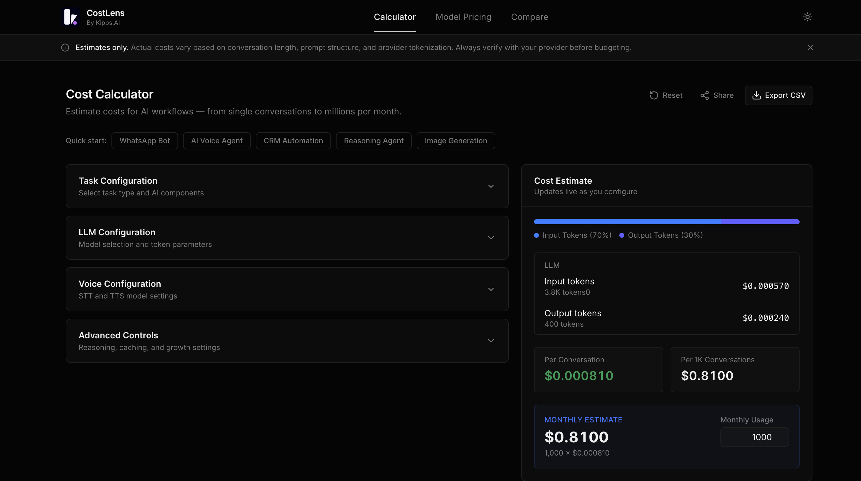 Kipps.AI Campaign AI outreach and lead qualification dashboard